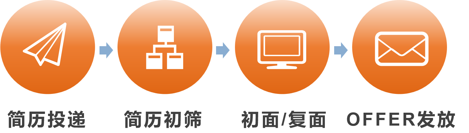 太阳集团tyc539(股份)有限公司官网